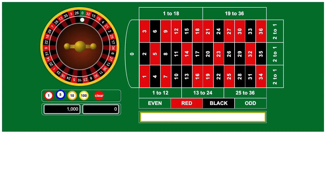 JavaScript Roulette gameplay screenshot